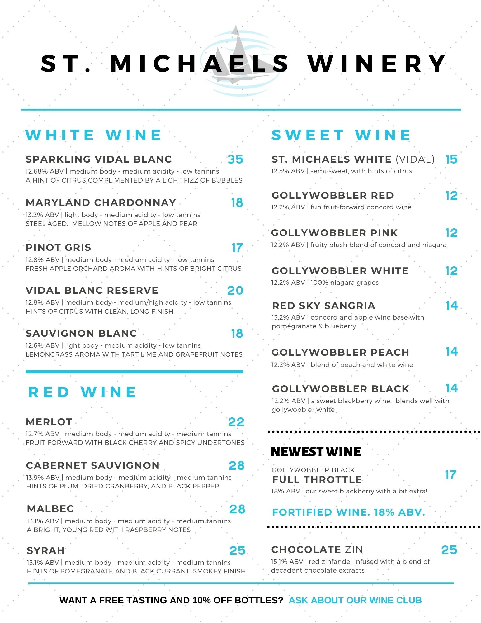 Current Wine List menu