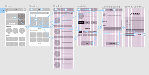 wireframe prototype.png