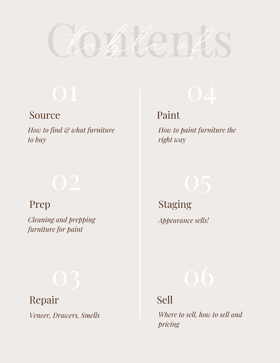 Thumbnail: Flipping Furniture & Making a Profit- eBook