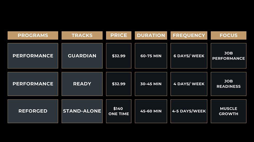 _ Minimalist Skincare Brand Comparison Chart Table Graph (1).png