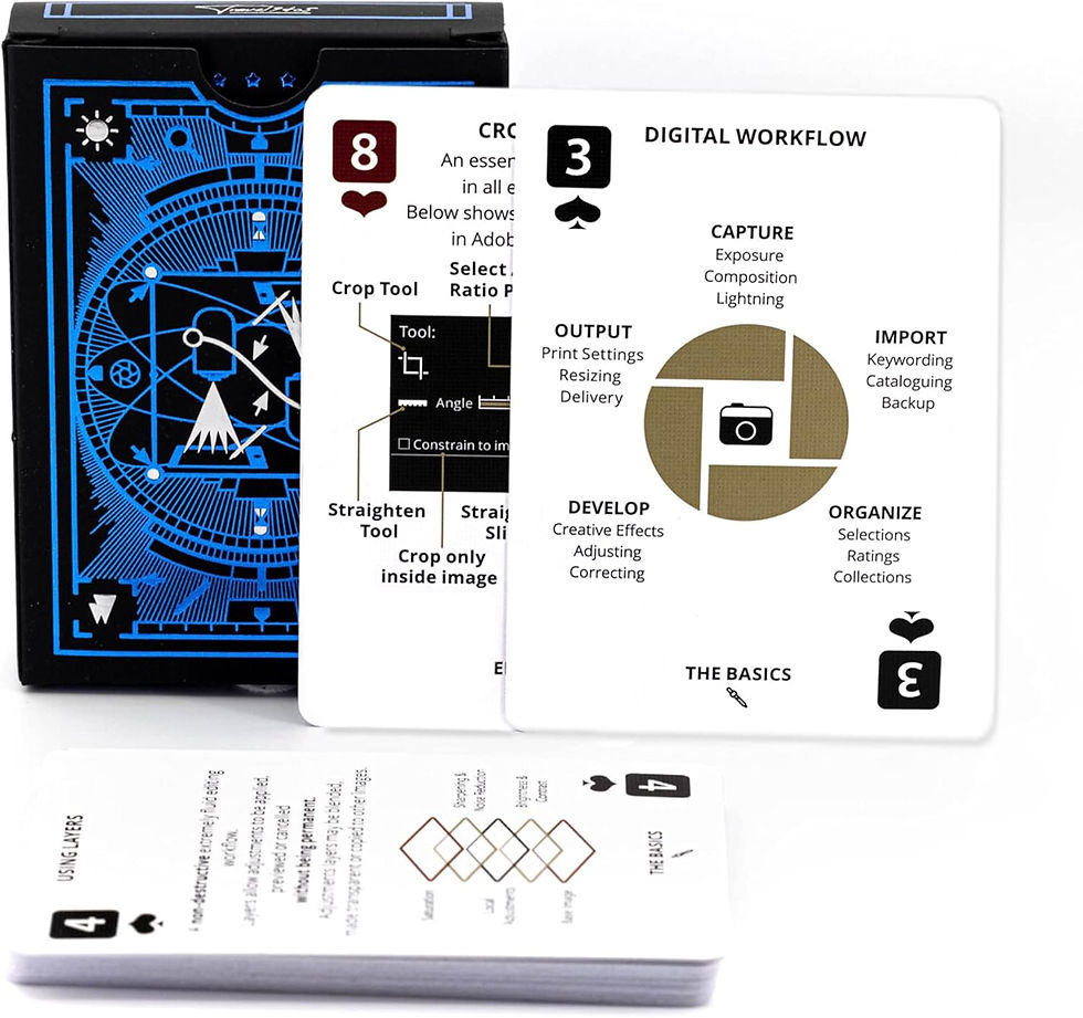 Thumbnail: The Photography Deck - Photography Cheat Sheet Cards - Camera Settings Cheat Sh