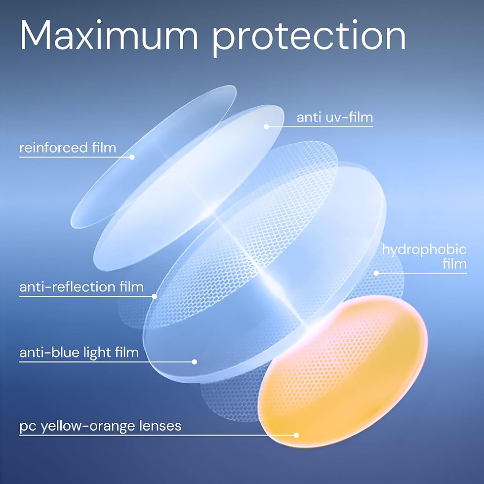 Thumbnail: DreamGaze 99.9% Blue Light Blocking Glasses for Better Sleep - Anti Blue Light 