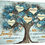 Thumbnail: iLOOKLiKE Personalized Family Name Wall Art Decor Family Like Branches on a Tre