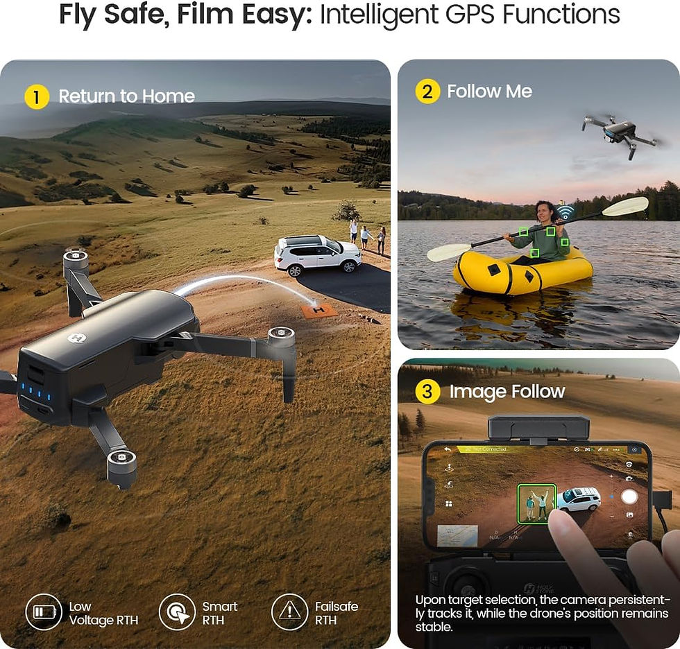 Thumbnail: Holy Stone GPS Drone with 4K UHD Camera for Adults Beginner; HS360S 249g Foldab