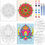 Thumbnail: WEBEEDY 2 Pack Canvas Painting Kit, Pre Drawn Canvas to Paint 8x10 Inch for Adu