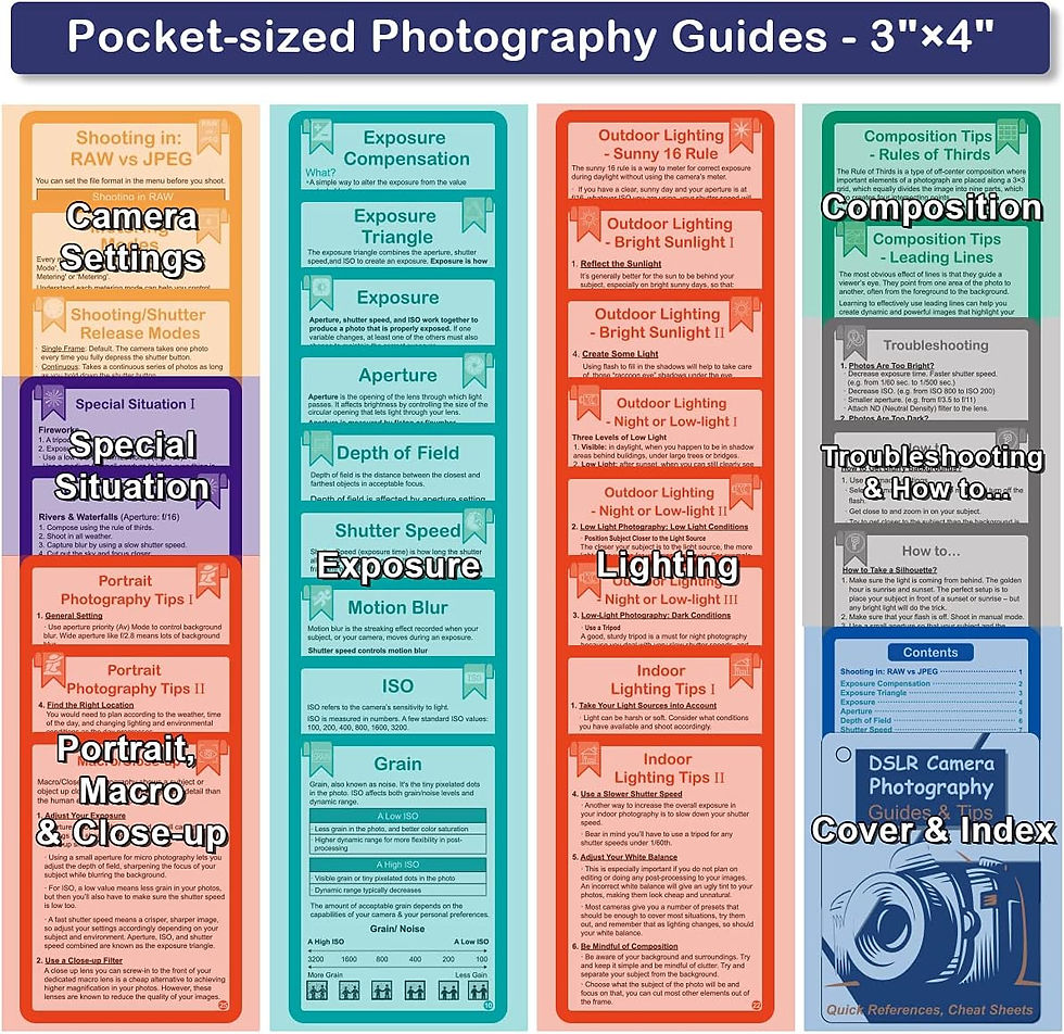 Thumbnail: DSLR Cheat Sheet Photography Accessories Camera Accessories for Canon Nikon Son