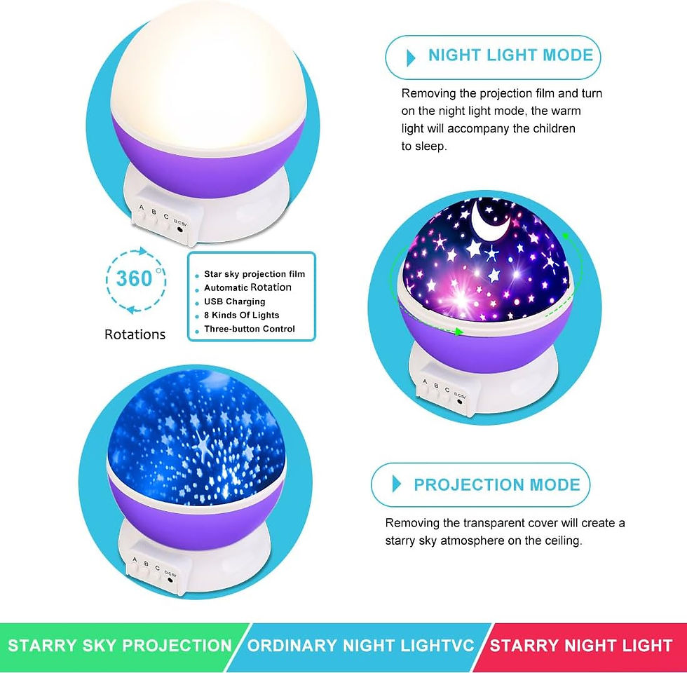 Thumbnail: MOKOQI Star Projector Night Lights for Kids, Birthday Gifts for 1-4-6-14 Year O