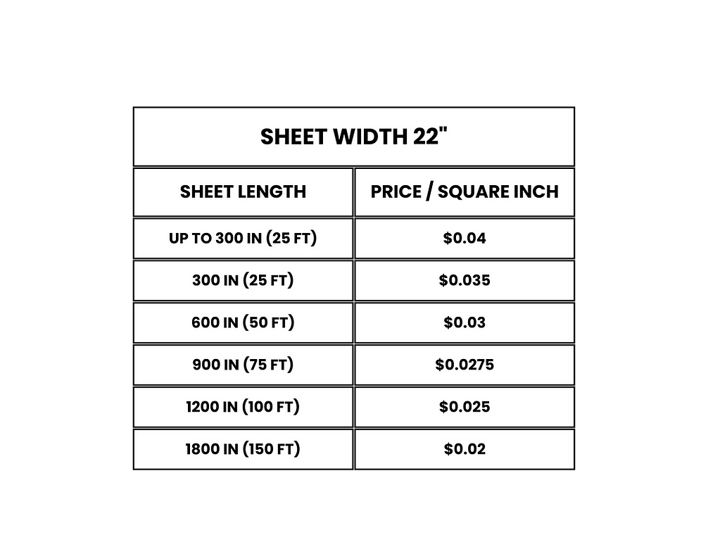 Shore Transfer Gang Sheet Pricing