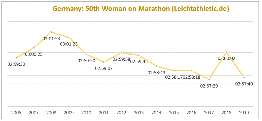 metaride vs vaporfly