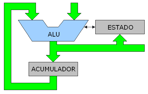 alu1[1].gif