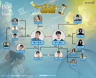 タイドラマ「The Boy Next World Series」日本公式サイト