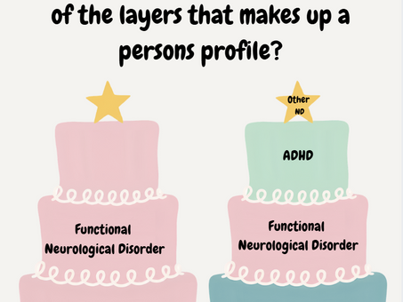 Functional Neurological Disorder, Functional Tics and Neurodiversity: Are We Missing an Important Piece of the cake?