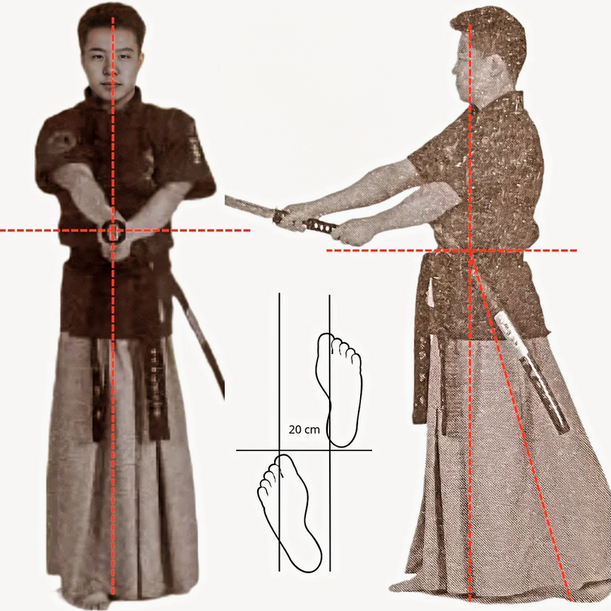 Joyeon-se, posture naturelle, de garde  de haidong gumdo