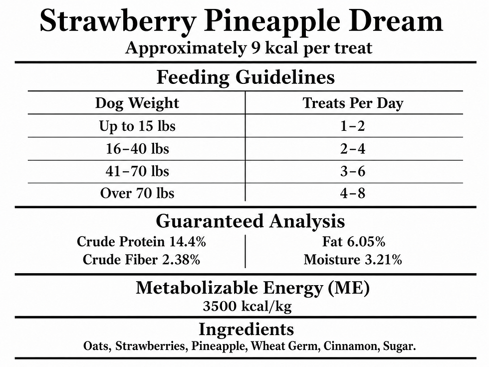 Thumbnail: Strawberry Pineapple Dream