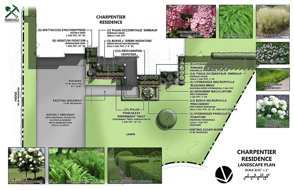 CHARPENTIER RESIDENCE