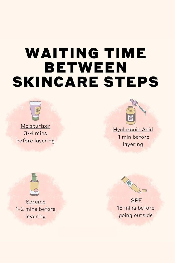 Skincare Routine