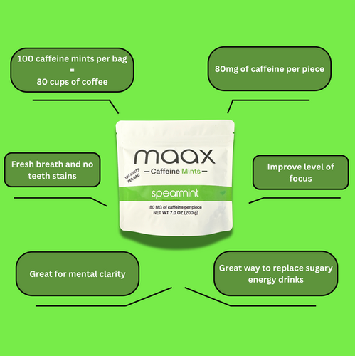 Maax Caffeine Mints - Spearmint | Maaxgum