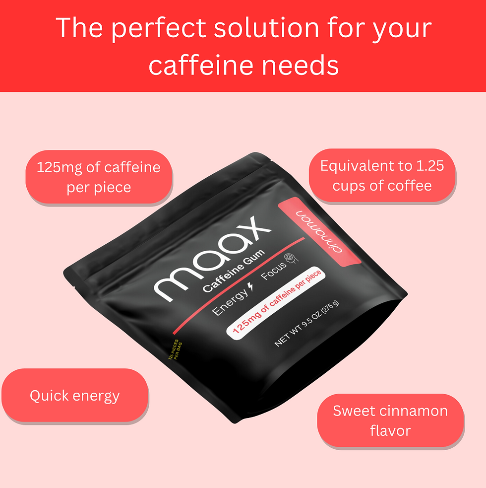 Thumbnail: caffeine gum, energy gum, mental clarity, pre workout, cognitive enhancement, caffeine, sports nutrition, athlete, neurogum