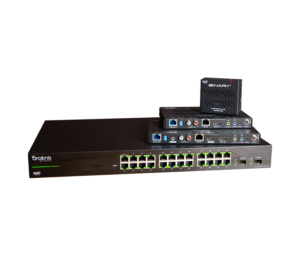 Thumbnail: Binary™ 900 Series 4K Media over IP Receiver