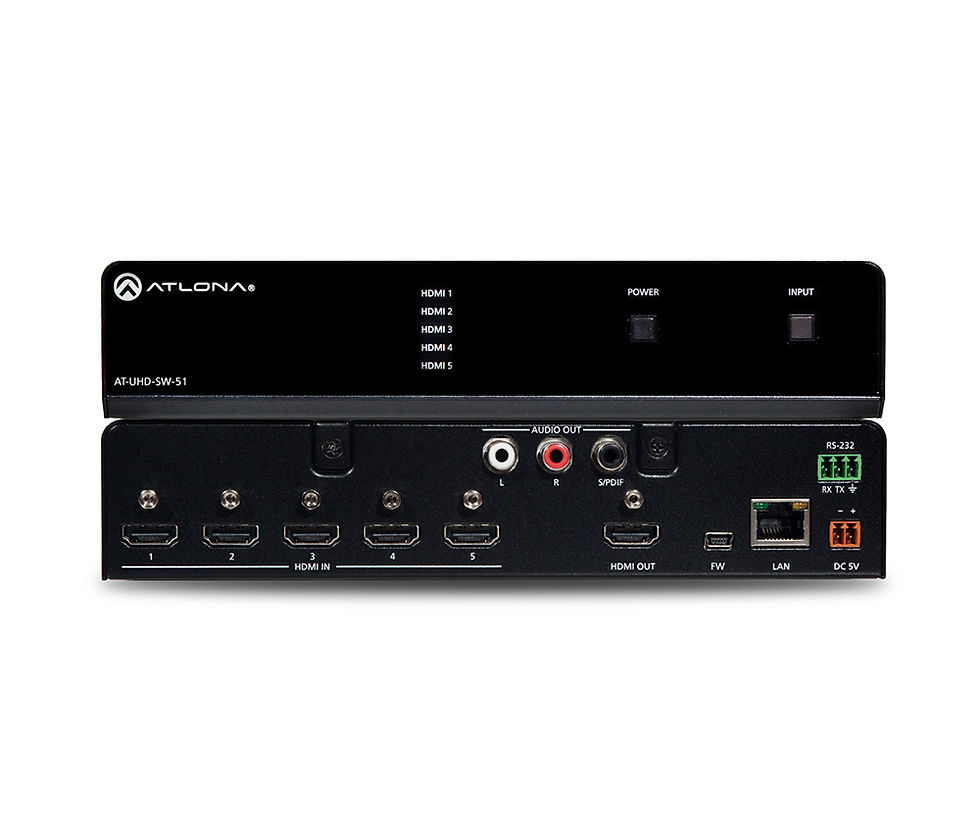 Atlona® Conferencing 4K Ultra HD HDMI Switcher - 5x1