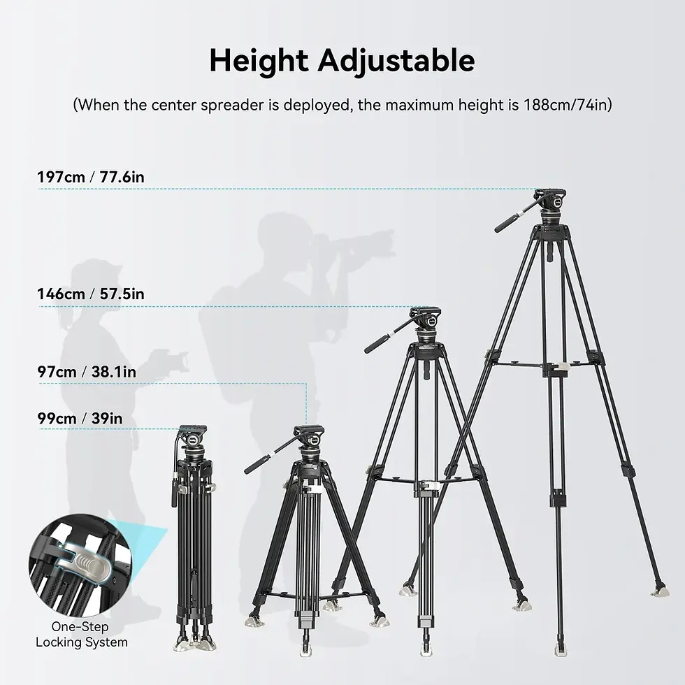 Thumbnail: FreeBlazer Carbon Fiber Tripod Kit