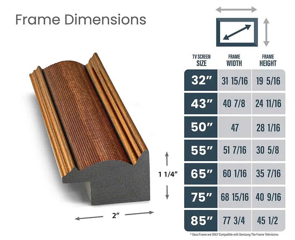 Thumbnail: Industrial Copper Deco Slim Frame