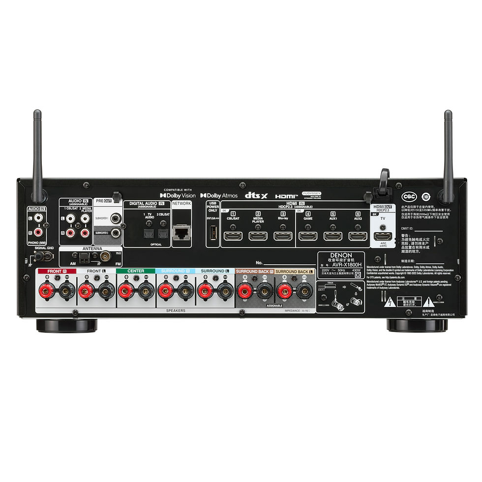 Thumbnail: Denon AVR-X1800H  AV Receiver | 7.2 Channel x 80W