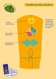 Μανίκι Λυκόπουλου Πρόσκοποι Σαρωνικού