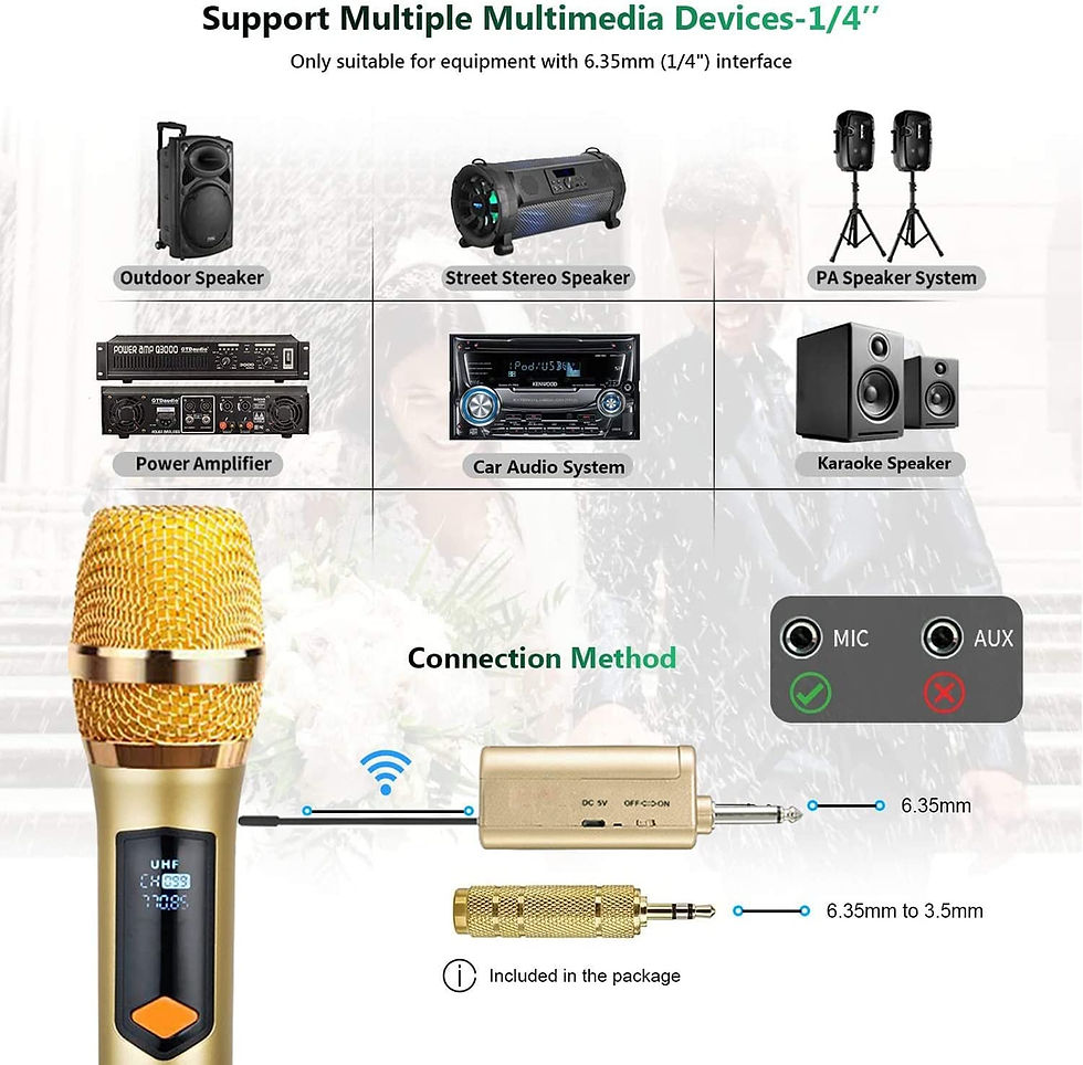 Thumbnail: DJ Powered PA Speaker System includes Microphone Set  $50
