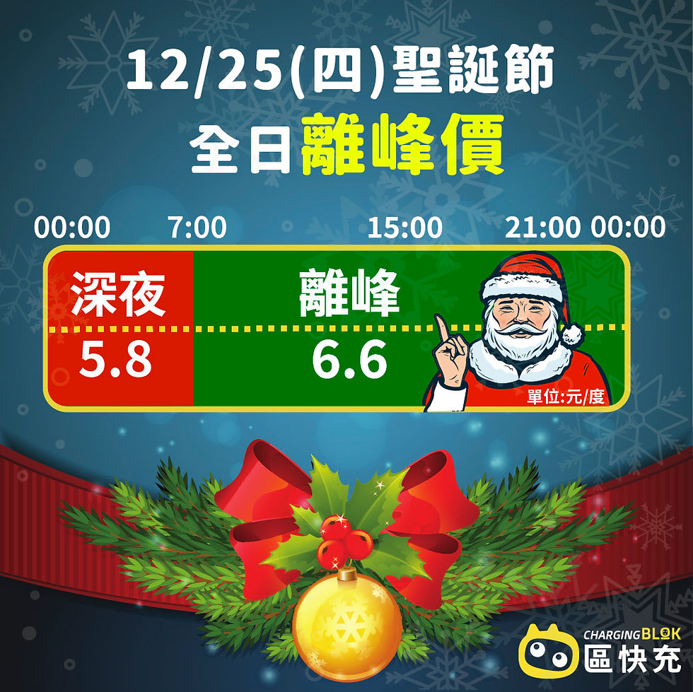 🎅⚡【聖誕節充電小提醒】⚡🎄