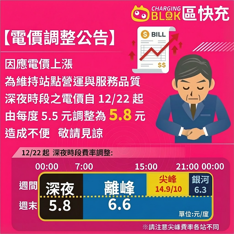 ✨【公告|深夜時段電價調整說明】