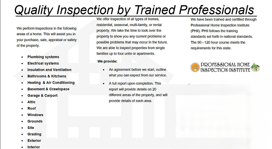 What we Do and perform During Home inspection