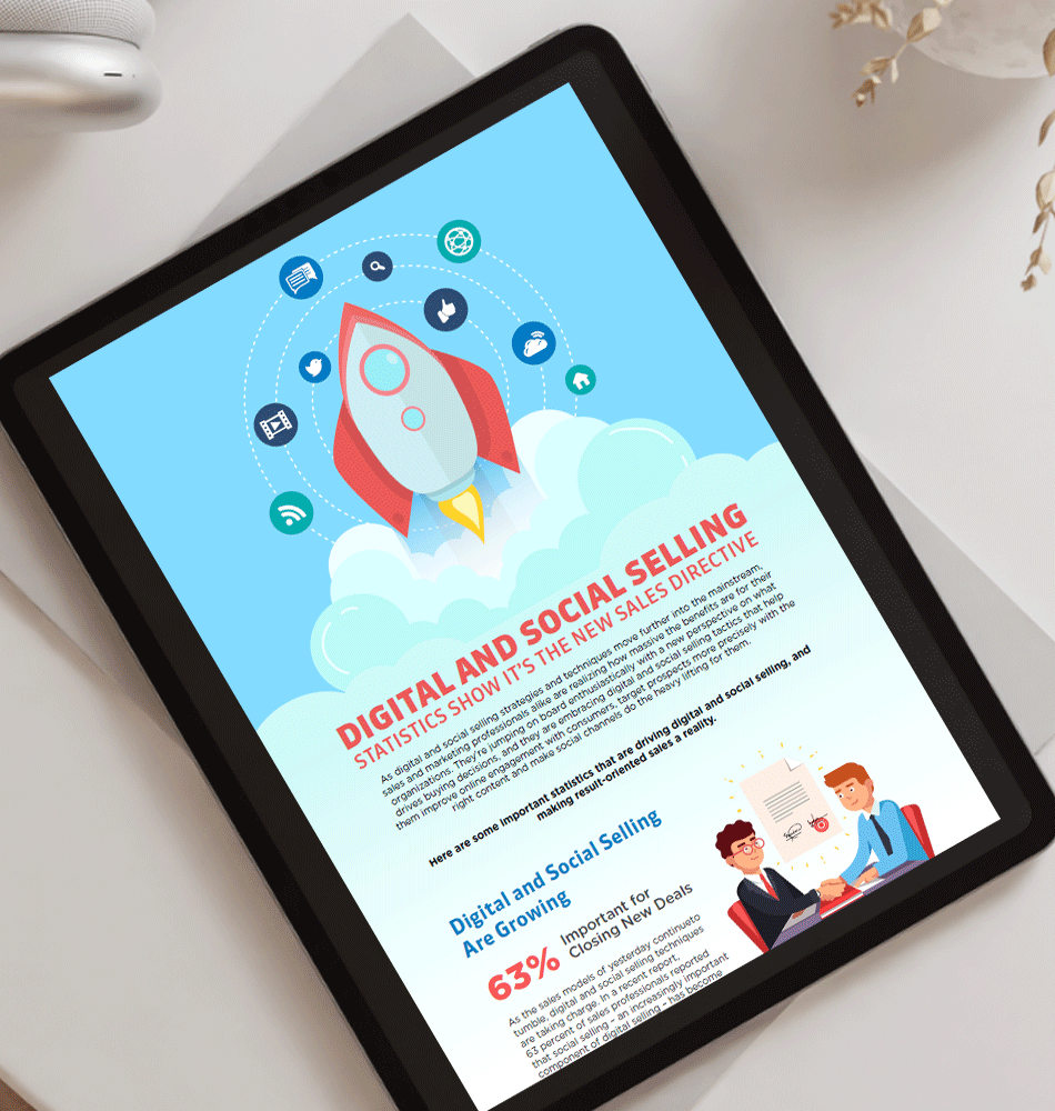 Digital and Social Selling: Statisstics Show It's The New Sales Directive