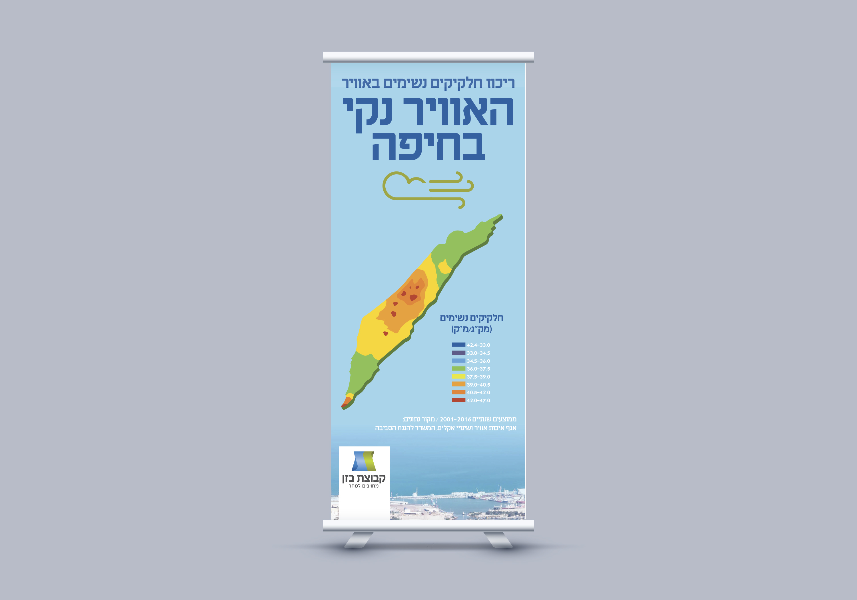 בזן רולאפ