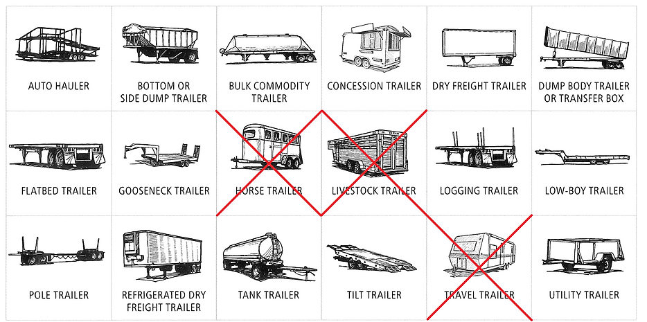 Trailer Registration | PermPlate.com