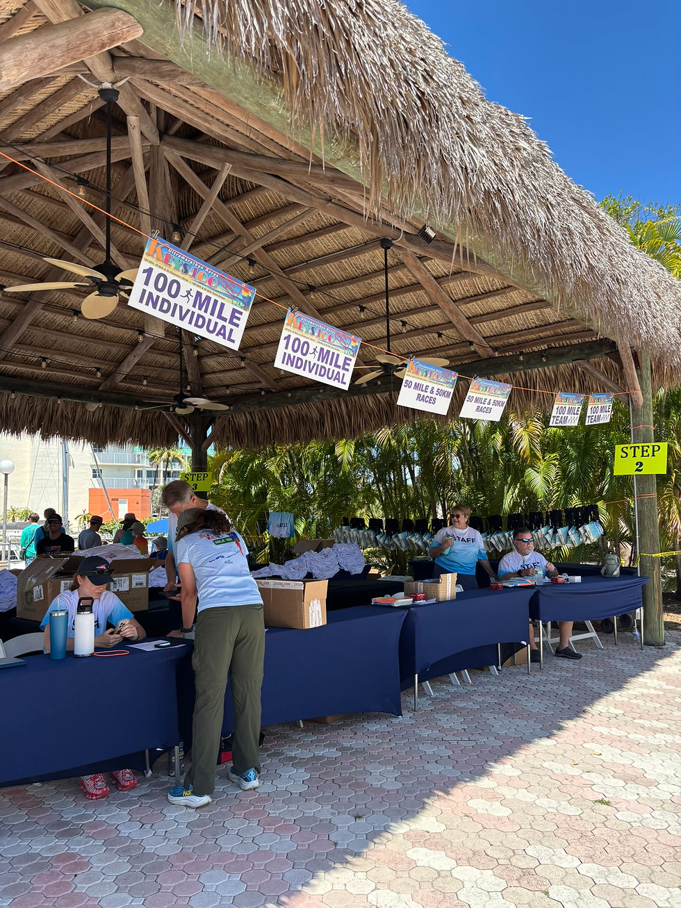Keys 100 Packet Pickup