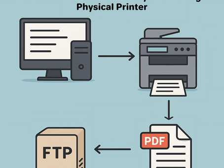 How to Capture and Upload Print Jobs as PDF Files to FTP While Automatically Forwarding to a Physical Printer with VeryUtils HookPrinter SDK
