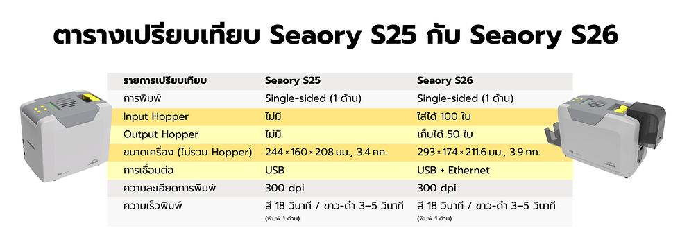 Seaory S25 VS S26 (1).png