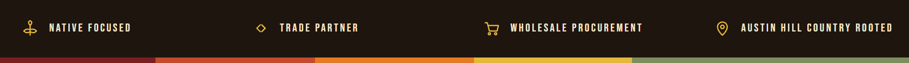 Texas Native Plant wholesale and procurement