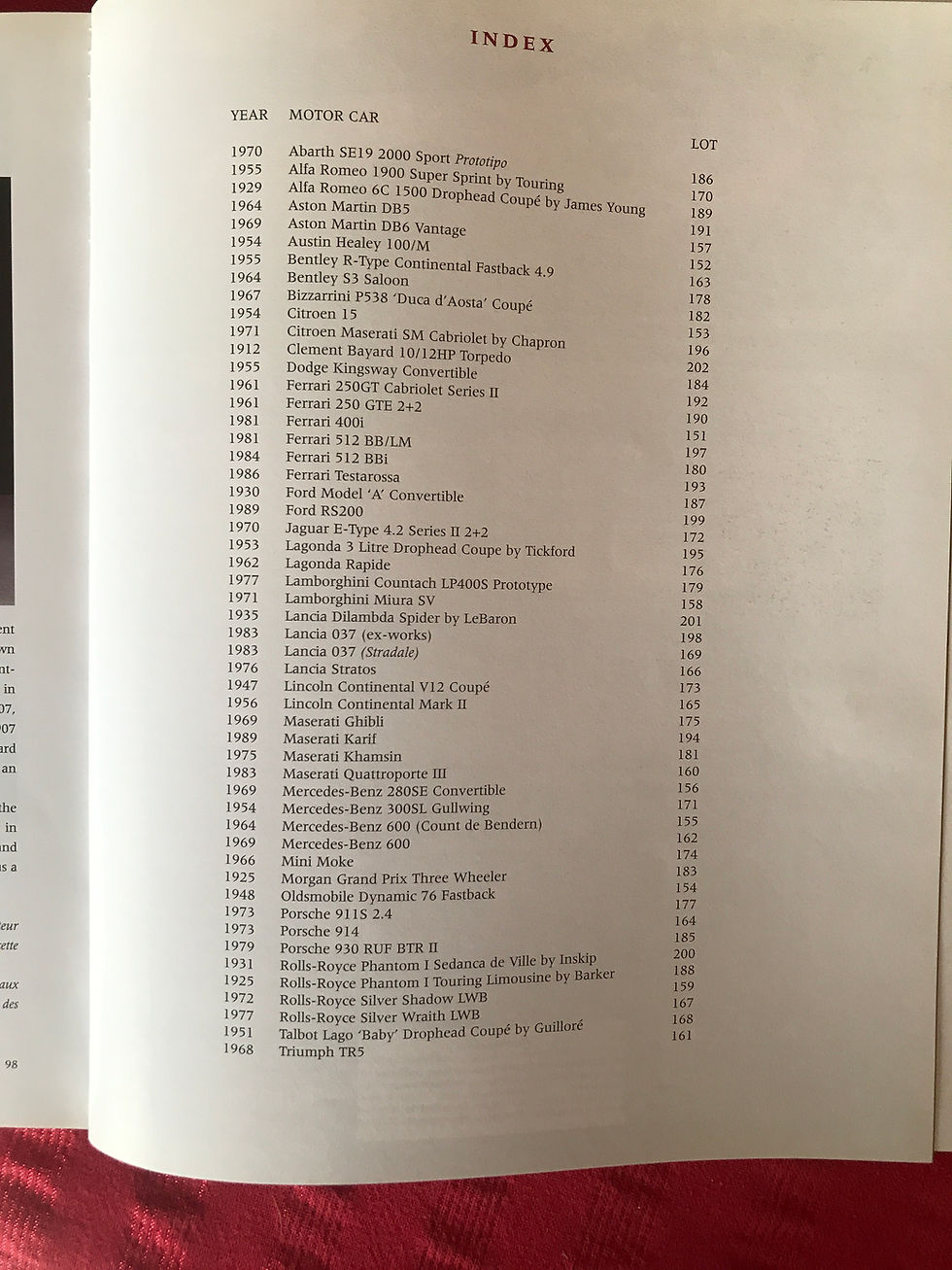 Thumbnail: Brooks Auction Catalogue 95 Geneva Switzerland March 1999 Rally Cars Motor 