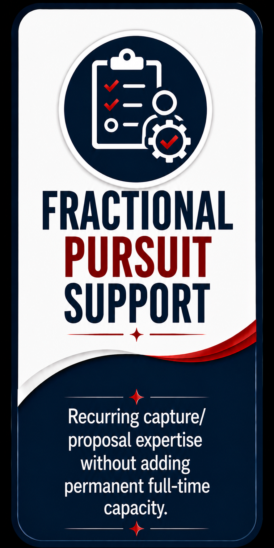 Fractional Pursuit Support for recurring proposal expertise.