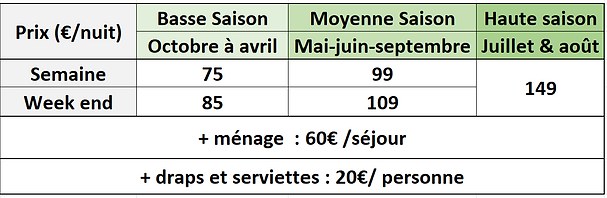 ReSource & vous- mazet -prix.png