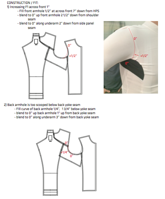 bontrager cycling apparel