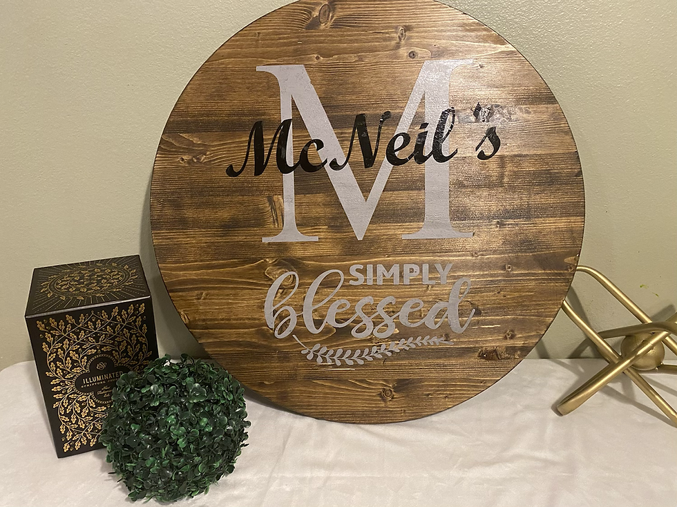 Thumbnail: Family Name w/ Block Painted Initial 18"