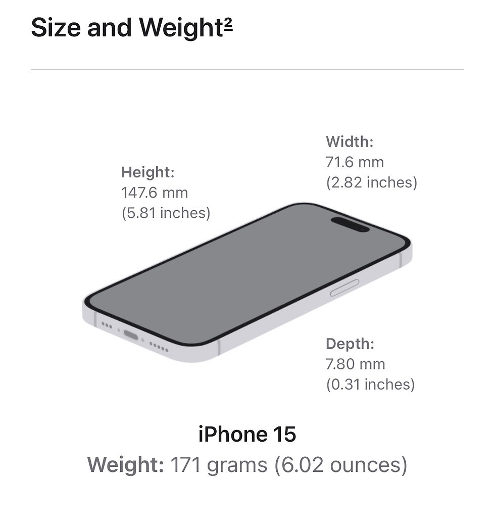 Thumbnail: iPhone 15  128GB (UK Version)