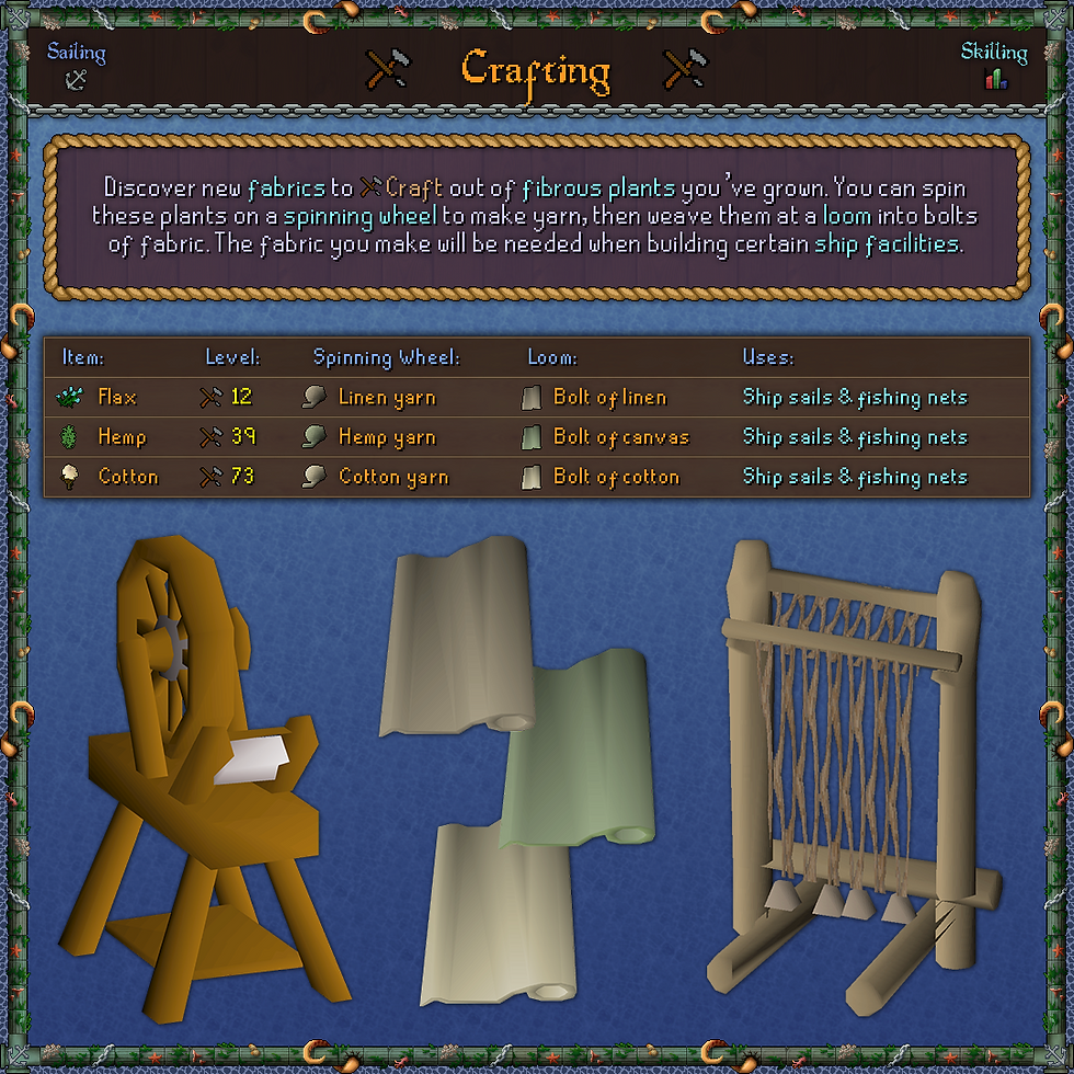 Se você quiser uma resolução maior, veja a imagem acima, clique aqui!