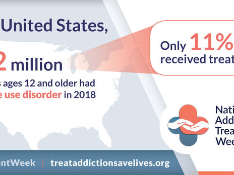 #TreatAddictionSaveLives #TreatmentWeek