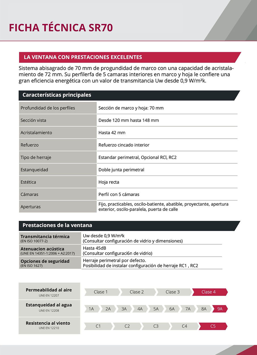 FICHA TÉCNICA SR70.jpg