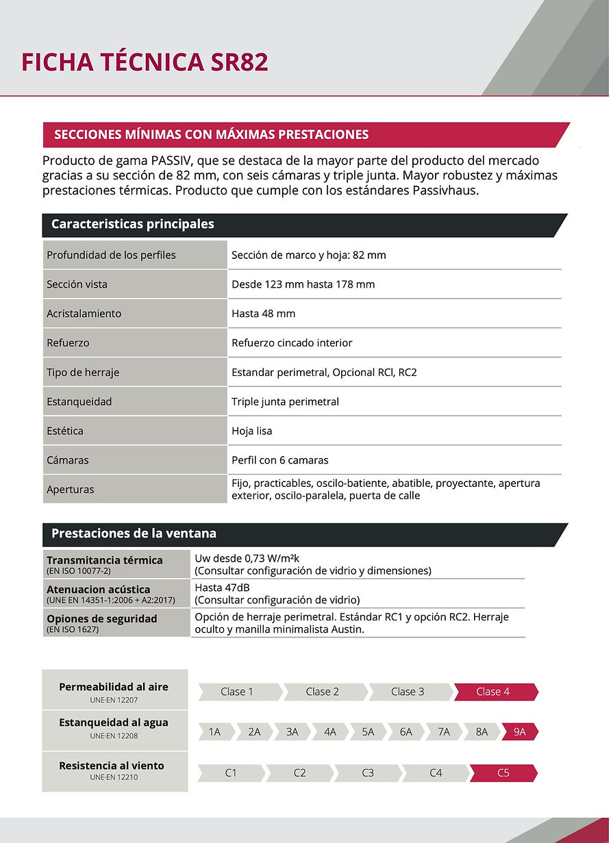 FICHA TÉCNICA SR82.jpg