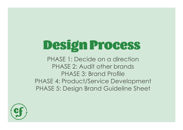 Campus Flip Brand Guidelines20.png